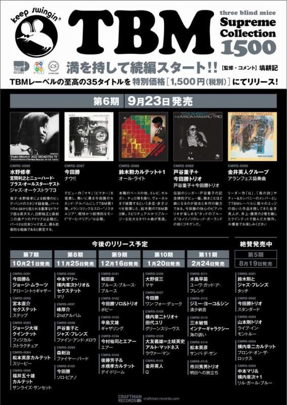 画像: 【three blind mice Supreme Collection 1500】CD  今田 勝 / ナウ!!